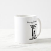 Comment mon cerveau fonctionne drôle Mug (Devant droit)