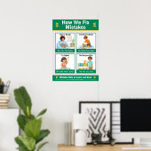 Comment nous corrigeons les erreurs Tableau d'ancr (Bureau à domicile)