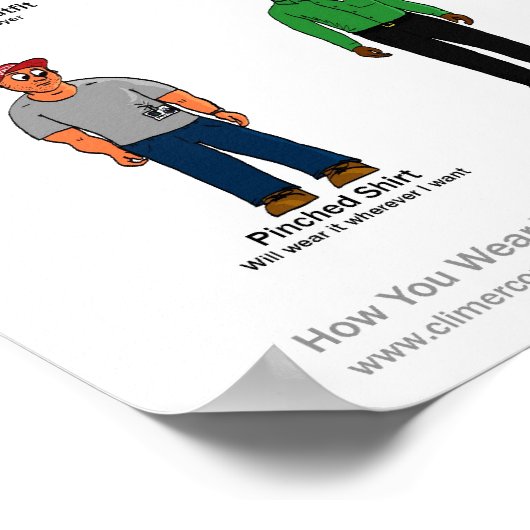 Comment porter votre affiche d'insigne (Coin)