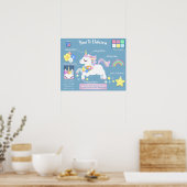 Comment Unicorn Poster (Cuisine)