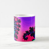Comment Votre Jardin Augmente-T-Il ? Mug (Centre)