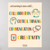 Common Core 4Cs Poster (21st Century Skills) (Devant)