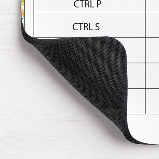 Common Keyboard Shortcut Mousepad Muismat (Hoek)