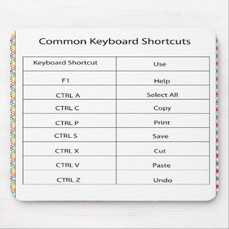 Common Keyboard Shortcut Mousepad Muismat