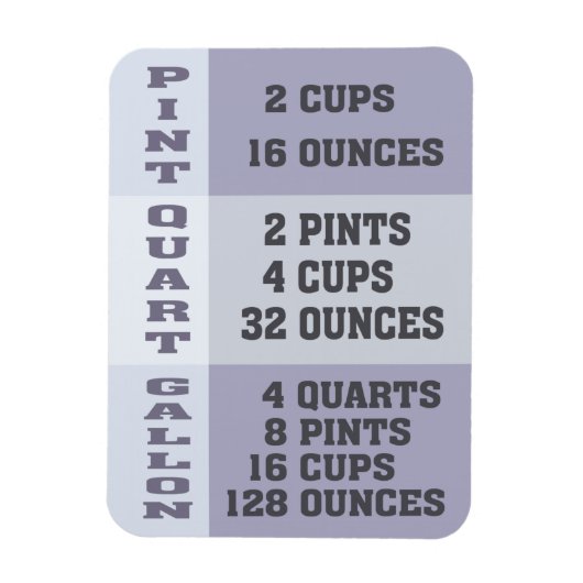 Common Kitchen Metingen Conversion Chart Magneet (Verticaal)