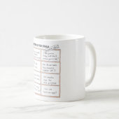 Comms Facepalm Bingo Mug (Les plus grands succès) (Devant droit)