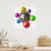 Communicatiewereld Poster (Keuken)
