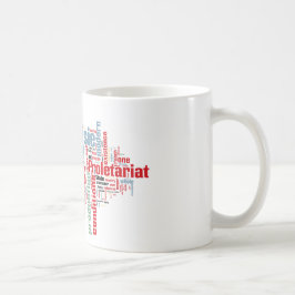 Communist Manifesto Word Cloud Koffiemok