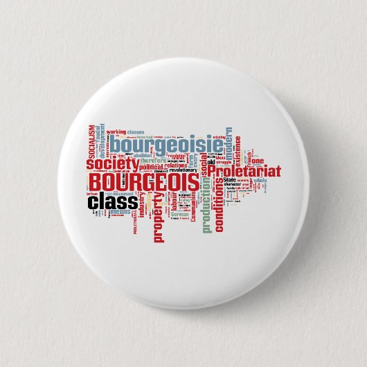 Communist Manifesto Word Cloud Ronde Button 5,7 Cm (Voorkant)