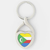 Comorese vlag sleutelhanger (Voorkant)