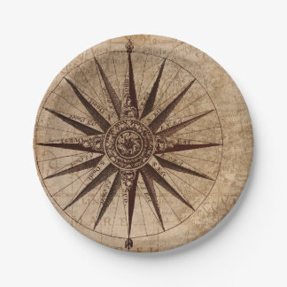 Compass Map Papieren Bordje