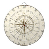compass  zuidoosten dartbord (Voorkant)