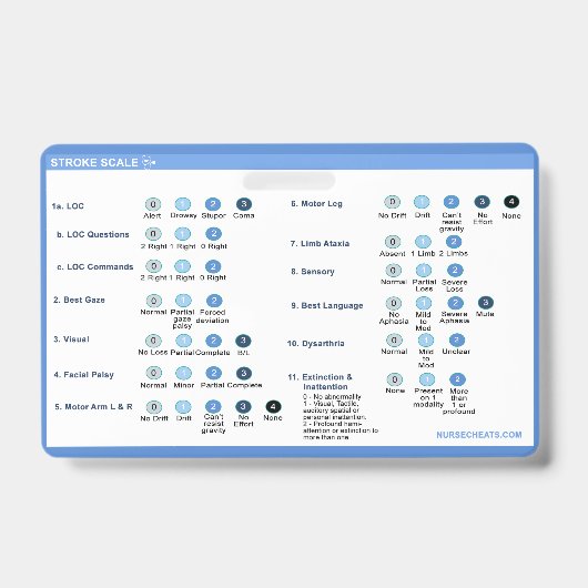 Complément de badge d'échelle de coup (Avant)