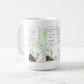 Complétez la tasse vide (Devant gauche)