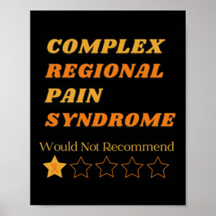 Complex Regionaal Pijnsyndroom Bewustzijn - CRPS A Poster