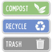 Compostbak, Recyclen, Prullenbak Stickers (Voorkant)