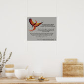 Comprendre, Poster de O Hermes (Cuisine)