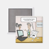 Comptabilisation Drunt Bilan Punny Magnet Carré (Recto/Verso)