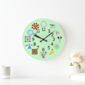 Compter le nombre d'éléments Horloges avec nombres (Maison)