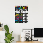 Computer Lab School Poster (Thuiskantoor)
