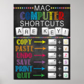 Computer Lab School Poster (Voorkant)