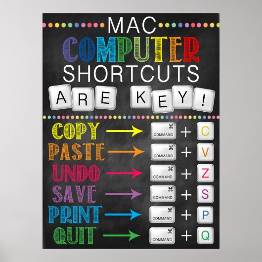 Computer Lab School Poster (Voorkant)