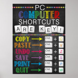 Computer Lab School Poster