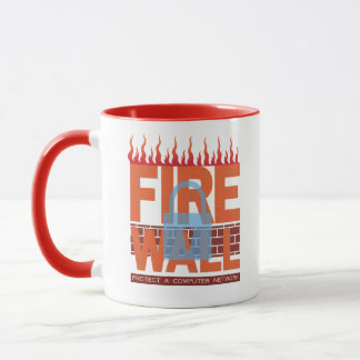 Computer netwerk firewalls in grafische vorm mok