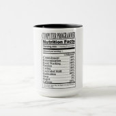 Computer Programmer Nutrition Facts Mok (Midden)