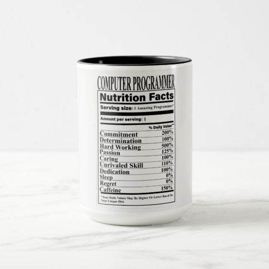 Computer Programmer Nutrition Facts Mok (Midden)