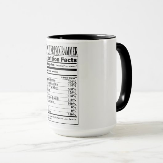 Computer Programmer Nutrition Facts Mok (Voorkant rechts)