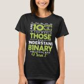 Computer Science Geeks Programmer Joke Web Develop T-shirt (Voorkant)