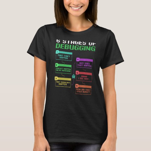 Computer Science Programmer Hacker it Geek Softwar T-shirt (Voorkant)