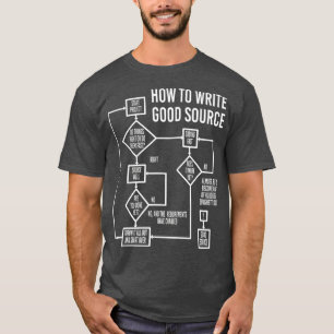 Computer Science programmeurs Codering Grappig T-shirt