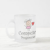 Computerprogrammeur Matglas Koffiemok (Links)