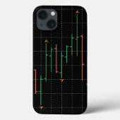 Concept voor aandelenmarkten Case-Mate iPhone case (Achterkant)
