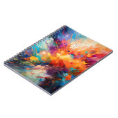 Conception Abstraite des carnets (Côté gauche)