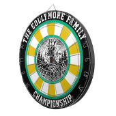 Conception de cibles de cerfs inspirées par la fau (Devant droit)