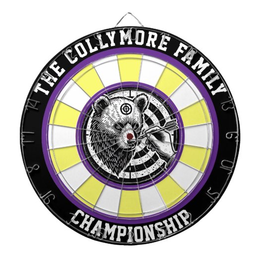 Conception de la cible de gros grizzlis (Devant)