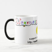 conception de la tasse des wegener, réponse de (Gauche)