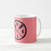 Conception de l'Explorateur de pédales - Mug class (Devant droit)