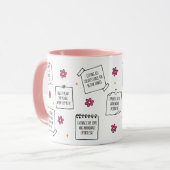 Conception de mug avec bloc-notes d'affirmations (Devant gauche)