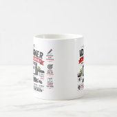 Conception de tasse drôle pour designer | Café pou (Centre)
