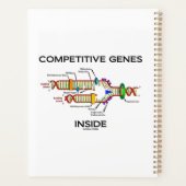 Concurrerende genen in DNA-replicatie-Humor Planner (Achterkant)