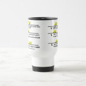Conducteurs de bus scolaires Travel Mug (Centre)