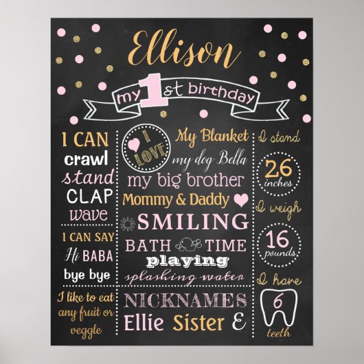 Confetti 1e poster van het eerste bord van Birthda (Voorkant)