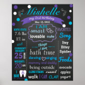 Confetti 2e panneau en tableau noir d'anniversaire (Devant)