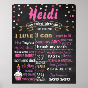 Confetti 3e anniversaire affiche du tableau de bor