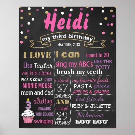 Confetti 3e anniversaire affiche du tableau de bor (Devant)