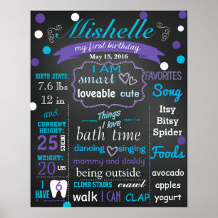 Confetti Birthday-schoolbord voor bordbord Poster